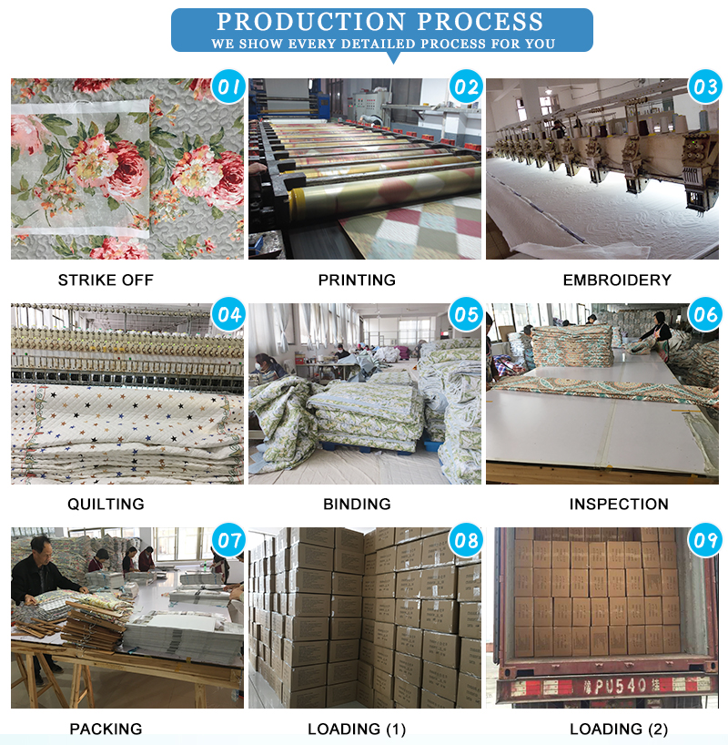 China quilt and bedspread factory production